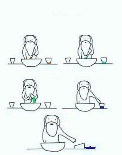 god mixing bown Blank Meme Template