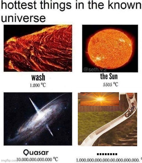 hottest things in the known universe | ........ | image tagged in hottest things in the known universe | made w/ Imgflip meme maker