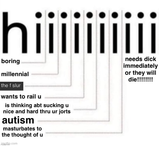 hiiiiiiiiii | made w/ Imgflip meme maker