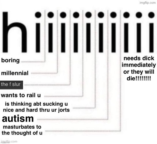 New Temp | image tagged in hiiiiiii different edition | made w/ Imgflip meme maker