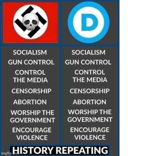 Drake Hotline Bling Meme | image tagged in memes,drake hotline bling | made w/ Imgflip meme maker