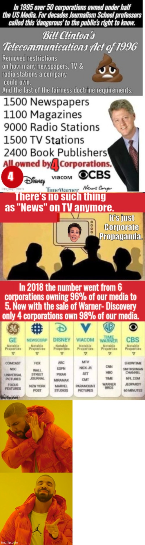 image tagged in memes,drake hotline bling | made w/ Imgflip meme maker