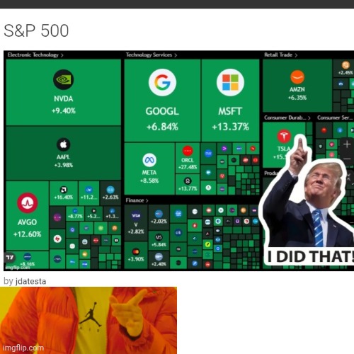 Drake Hotline Bling Meme | image tagged in memes,drake hotline bling | made w/ Imgflip meme maker