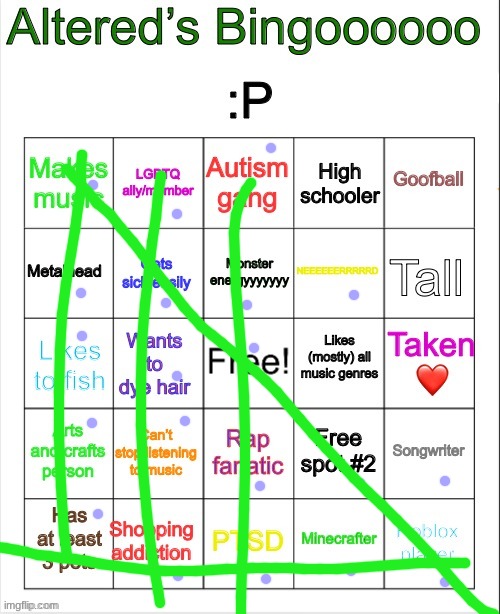 Altered’s bingo | image tagged in altered s bingo | made w/ Imgflip meme maker