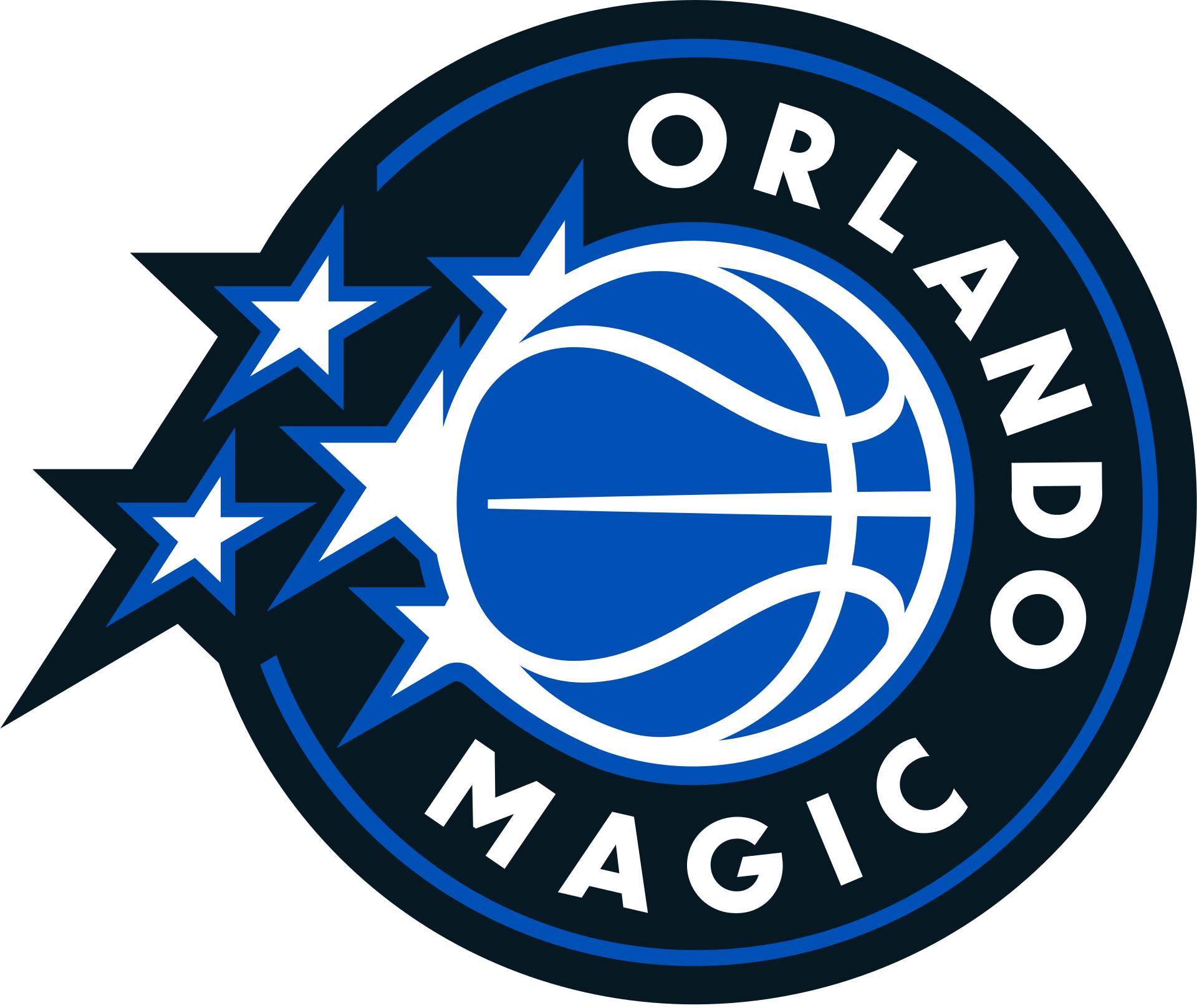 Orlando Magic Blank Meme Template