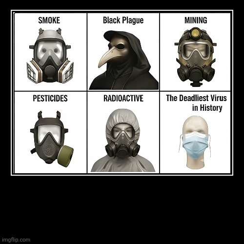 COVID ?? | image tagged in funny,bruh moment | made w/ Imgflip demotivational maker