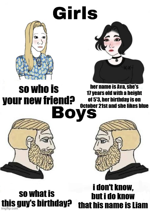 tbh, in 5th grade i didn't even know my best friend's last name until the last week of school | so who is your new friend? her name is Ava, she's 17 years old with a height of 5'3, her birthday is on October 21st and she likes blue; i don't know, but i do know that his name is Liam; so what is this guy's birthday? | image tagged in girls vs boys,relatable | made w/ Imgflip meme maker