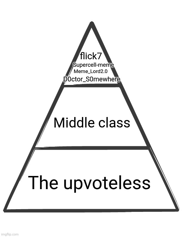 This how it be | Supercell-meme; flick7; Meme_Lord2.0; D0ctor_S0mewhere; Middle class; The upvoteless | image tagged in memes | made w/ Imgflip meme maker