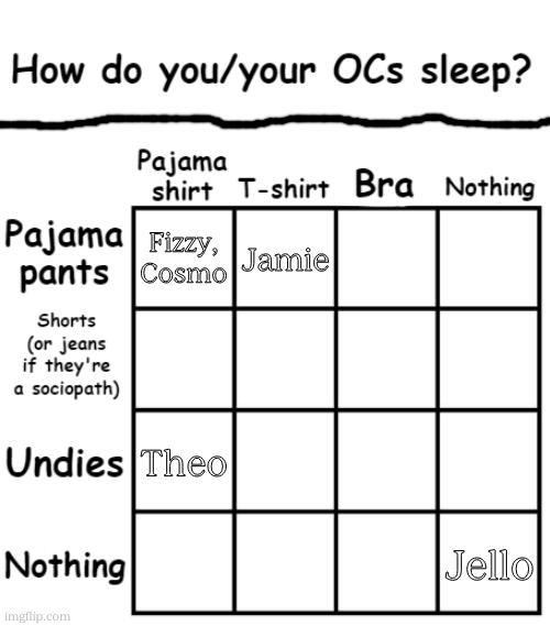 feel free to add you’re own OC’s | Fizzy, Cosmo; Jamie; Theo; Jello | image tagged in how do you/your ocs sleep | made w/ Imgflip meme maker