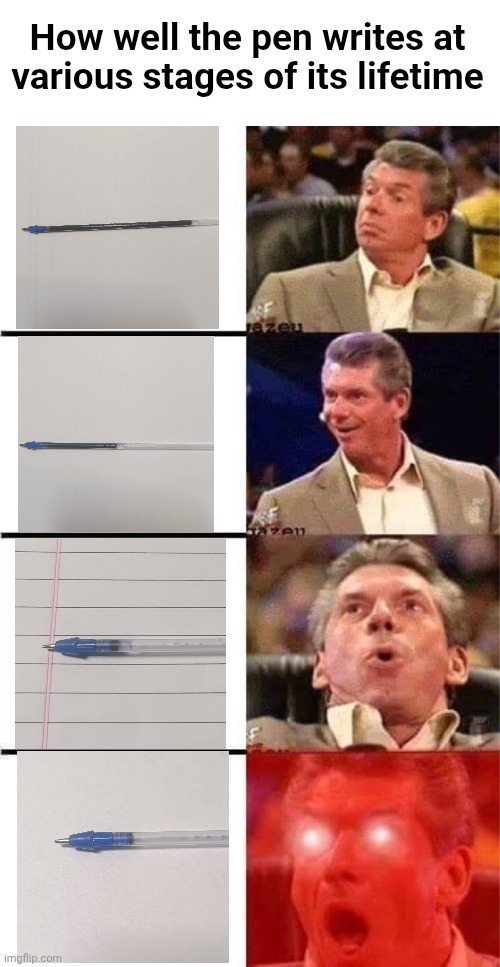 Only real ones will understand | How well the pen writes at various stages of its lifetime | image tagged in vince mcmahon reaction w/glowing eyes,memes,stationery,memes of your life | made w/ Imgflip meme maker