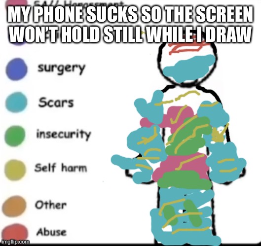 Here’s my pain! | My phone sucks so the screen won’t hold still while I draw | image tagged in make your own | made w/ Imgflip meme maker