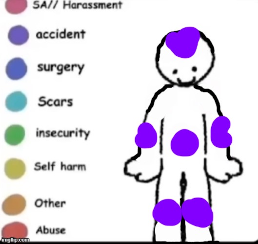 kinda forgot what friexa looked like | image tagged in make your own | made w/ Imgflip meme maker