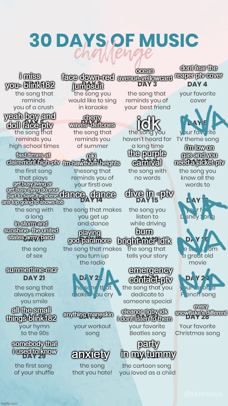 30 day challenge except i did it in 15 minutes bc im better | dont fear the reaper ptv cover; i miss you- blink182; ocean avenue-yellowcard; face down-red jumpsuit; yeah boy and doll face-ptv; cherry waves -deftones; idk; i'm low on gas and you need a jacket-ptv; niki fm-hawthorn heights; fast times at clairemont high-ptv; the purple carnival; get busy living or get busy dying do your part to save the scene ans top going to shows-fob; dive in -ptv; dance, dance; in storm and sunshine- the united states army band; burn bright-mcr idfk; playing god-paramore; summertime-mcr; emergency contact-ptv; all the small things-blink182; every snowflake's different; eleanor rigby idk i dont listen to them; anything maneskin; party in my tummy; somebody that i used to know; anxiety | image tagged in music challenge | made w/ Imgflip meme maker