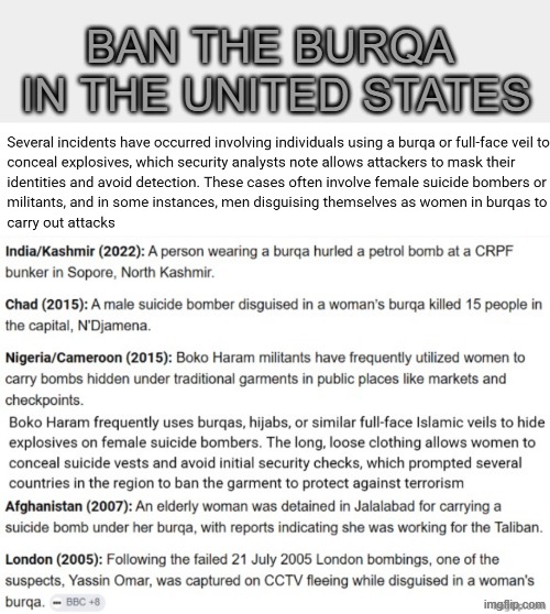 Ban the Burqa | Ban the burqa
 in the united states | made w/ Imgflip meme maker