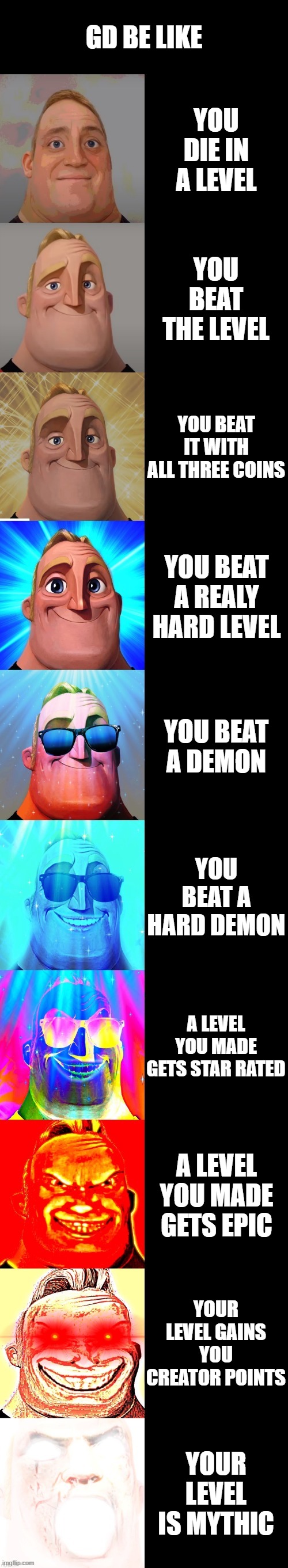 mr incredible becoming canny | Gd be like; you die in a level; you beat the level; You beat it with all three coins; you beat a realy hard level; you beat a demon; you beat a hard demon; a level you made gets star rated; a level you made gets epic; your level gains you creator points; your level is mythic | image tagged in mr incredible becoming canny | made w/ Imgflip meme maker