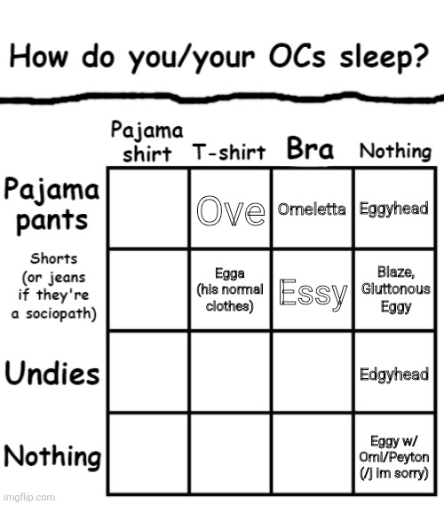 just ignore the last one (also HIVEMIND POSTING RAHH.) | Eggyhead; Ove; Omeletta; Blaze, Gluttonous Eggy; Egga (his normal clothes); Essy; Edgyhead; Eggy w/ Omi/Peyton (/j im sorry) | image tagged in how do you/your ocs sleep | made w/ Imgflip meme maker