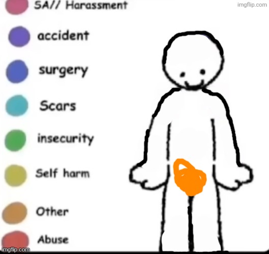 i rub myself almost daily B) | image tagged in make your own | made w/ Imgflip meme maker