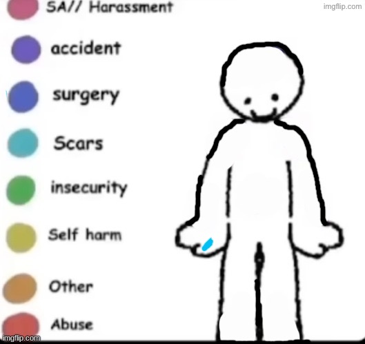 when i was a baby, a wine glass cut under my right thumb extremely bad, it is still here when i am 13 | image tagged in make your own | made w/ Imgflip meme maker