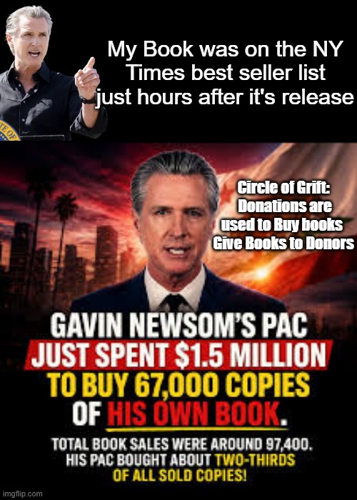 Serial Grifter | My Book was on the NY Times best seller list just hours after it's release; Circle of Grift:
 Donations are used to Buy books 
Give Books to Donors | image tagged in newsom buys his own books meme | made w/ Imgflip meme maker
