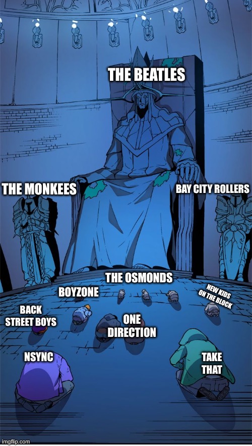 Boy Bands | The Beatles; The Monkees; Bay City Rollers; The Osmonds; New Kids on the Block; Boyzone; Back Street Boys; One Direction; NSync; Take That | image tagged in worship the lord | made w/ Imgflip meme maker