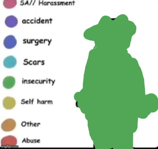 Tuff | image tagged in make your own | made w/ Imgflip meme maker