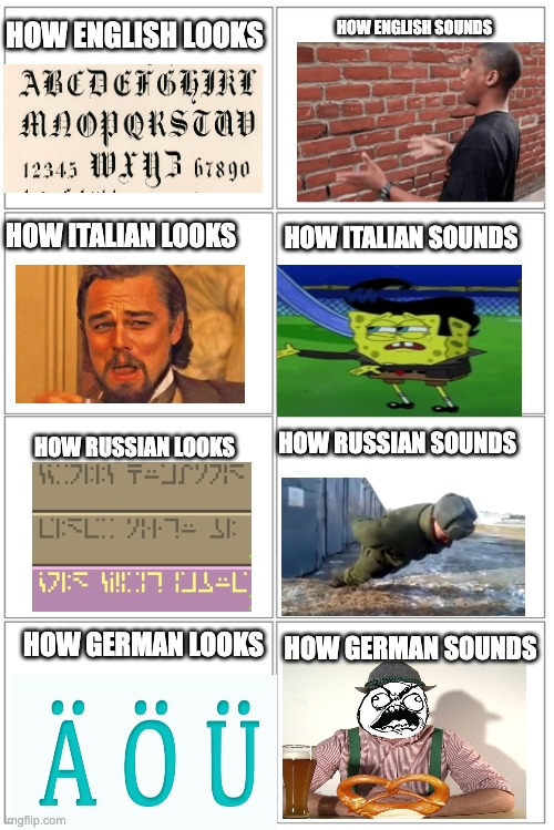 Meme | how english looks; how english sounds; how italian sounds; how italian looks; how russian looks; How russian sounds; how german looks; How german sounds | image tagged in 2x4 panel empty comic,langauge,german,english,italian,russian | made w/ Imgflip meme maker