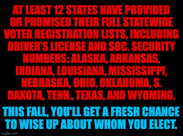 Know the signs of fascism. | At least 12 states have provided
or promised their full statewide
voter registration lists, including
driver’s license and Soc. Security
numbers: Alaska, Arkansas,
Indiana, Louisiana, Mississippi,
Nebraska, Ohio, Oklahoma, S.
Dakota, Tenn., Texas, and Wyoming. this fall, you'll get a fresh chance
to wise up about whom you elect. | image tagged in memes,fascism | made w/ Imgflip meme maker