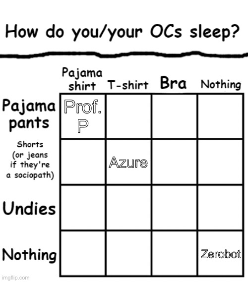 How do you/your OCs sleep? | Prof. P; Azure; Zerobot | image tagged in how do you/your ocs sleep | made w/ Imgflip meme maker