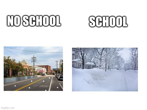 snow day | school; no school | image tagged in snow,mommy,green,school | made w/ Imgflip meme maker