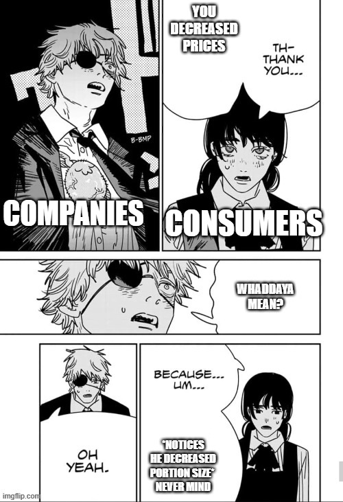 economic memes 12 | you decreased prices; companies; consumers; whaddaya mean? *notices he decreased portion size* 
never mind | image tagged in thank you chainsaw man,economy | made w/ Imgflip meme maker