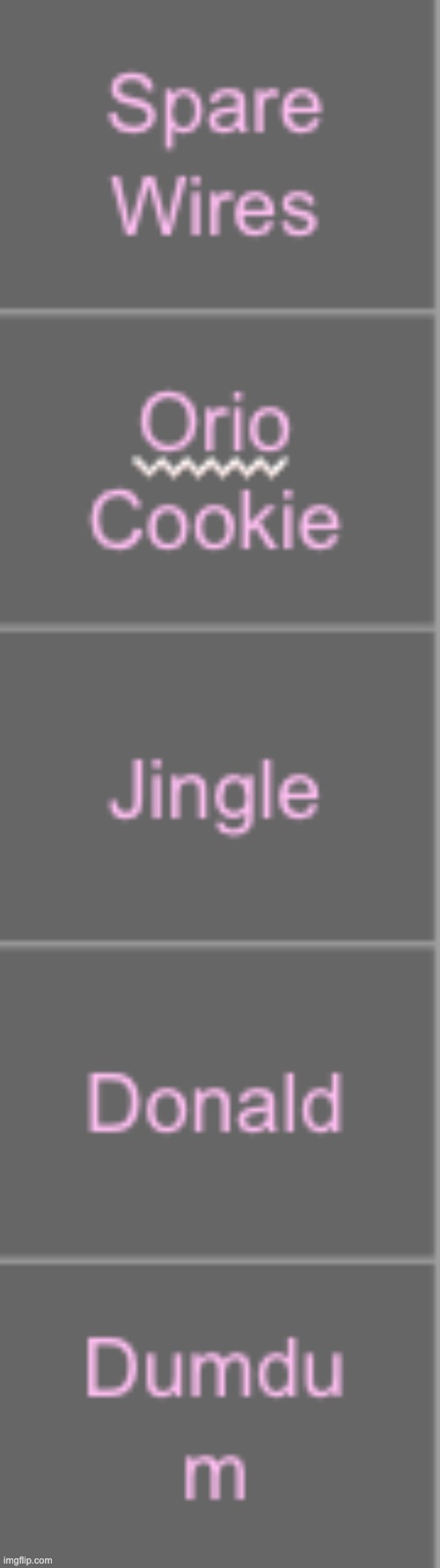 Save 2 | image tagged in voting game s19 | made w/ Imgflip meme maker