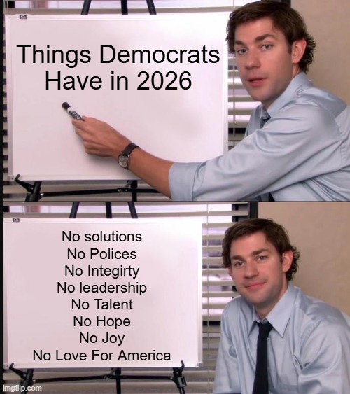 100% | Things Democrats Have in 2026; No solutions
No Polices
No Integirty
No leadership
No Talent
No Hope
No Joy
No Love For America | image tagged in jim halpert pointing to whiteboard,memes,funny,democrats,politics,political meme | made w/ Imgflip meme maker