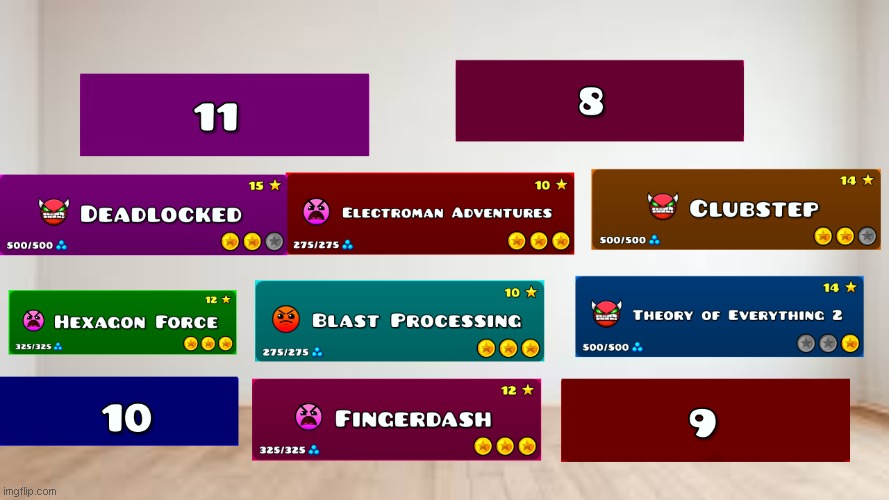 theory of obama's feet (vote one out) part 15 | image tagged in vote one toe png | made w/ Imgflip meme maker