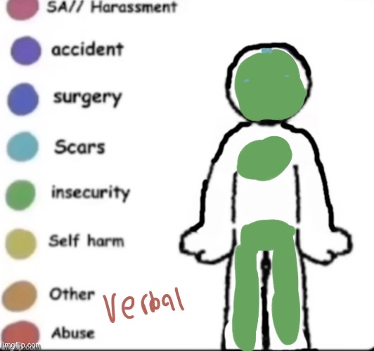 Im the only one who hasn’t experienced SA or harassment what is happening guys☹️ | image tagged in img_2210 jpeg | made w/ Imgflip meme maker