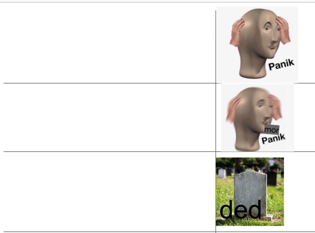 panik kalm panik but he dies Blank Meme Template