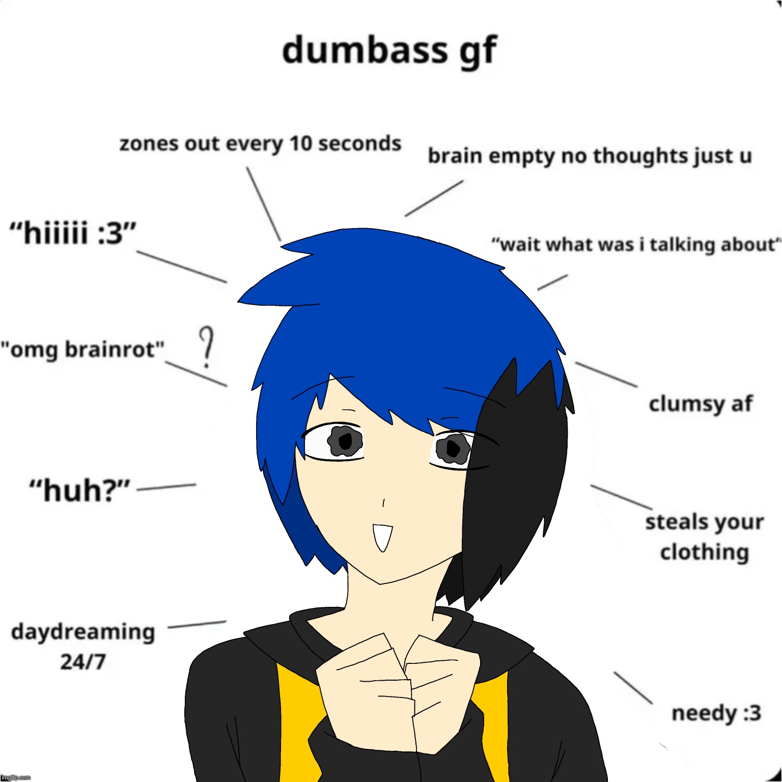 Kit in a nutshell | made w/ Imgflip meme maker