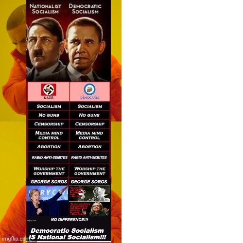 Drake Hotline Bling Meme | image tagged in memes,drake hotline bling | made w/ Imgflip meme maker