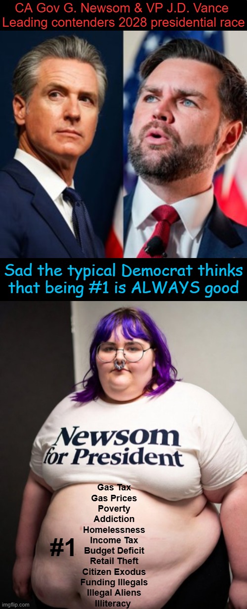 Q: What grows best in California? A: The Crime Rate! | CA Gov G. Newsom & VP J.D. Vance 
Leading contenders 2028 presidential race; Sad the typical Democrat thinks
that being #1 is ALWAYS good; #1; Gas Tax
          Gas Prices          
Poverty
Addiction
Homelessness
Income Tax
Budget Deficit
Retail Theft
Citizen Exodus
Funding Illegals
Illegal Aliens
Illiteracy | image tagged in presidential race,2028,newsom,vance,democrats,dumb people | made w/ Imgflip meme maker