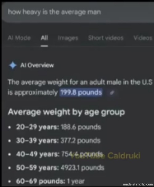 Screenshot 2026-04-18 11.47.50 PM.png | image tagged in screenshot 2026-04-18 11 47 50 pm png | made w/ Imgflip meme maker