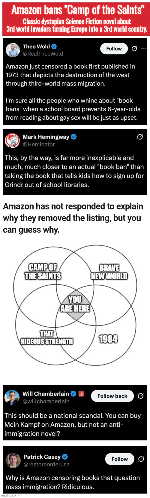 Book on 3rd world migration banned as it became real | Amazon bans "Camp of the Saints"; Classic dystopian Science Fiction novel about 3rd world invaders turning Europe into a 3rd world country. | image tagged in banned,book,amazon | made w/ Imgflip meme maker