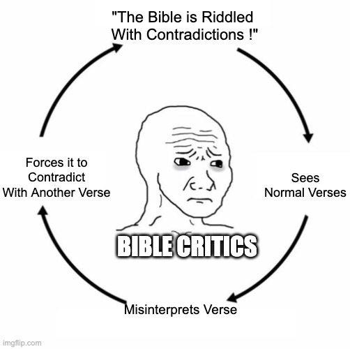Sad wojak cycle | "The Bible is Riddled 
With Contradictions !" Sees Normal Verses Misinterprets Verse Forces it to Contradict With Another Verse Bible Critic | image tagged in sad wojak cycle | made w/ Imgflip meme maker