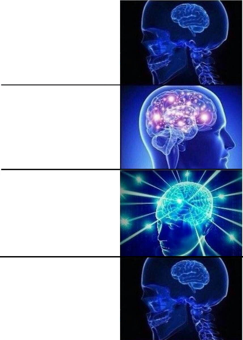 Expanding Brain Contracts Blank Meme Template
