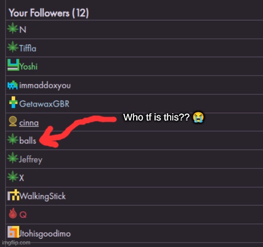 Who tf is this?? 😭 | made w/ Imgflip meme maker