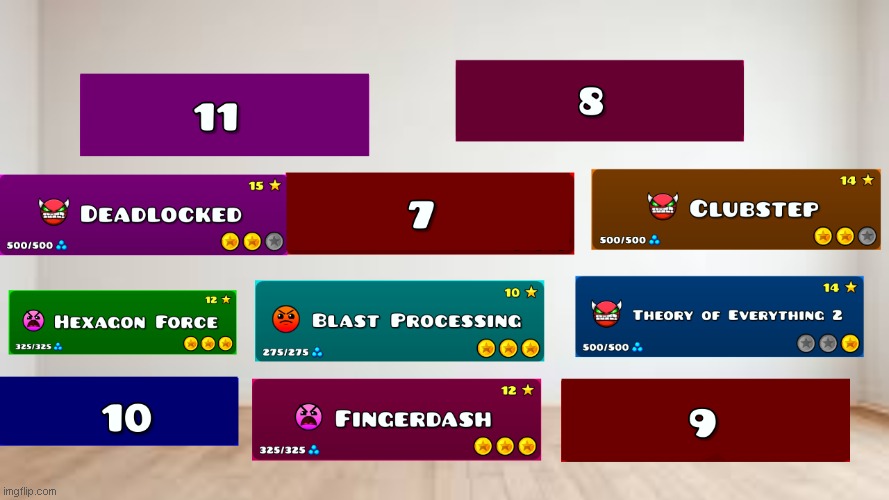 the adventure has stopped(vote one out) part 16 | image tagged in vote one electroman png | made w/ Imgflip meme maker