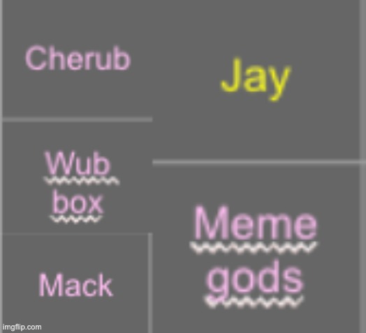 Waste one of those five | image tagged in voting game s19 | made w/ Imgflip meme maker