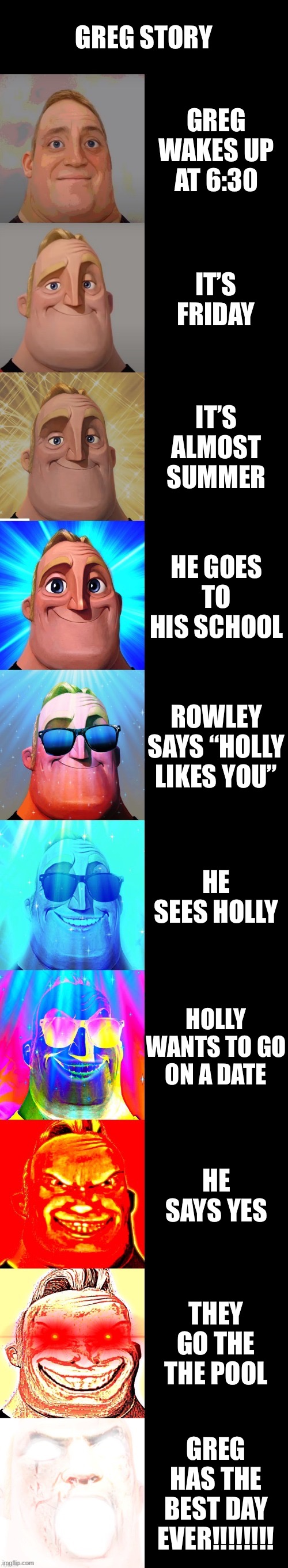 I like Greg heffeley | Greg story; Greg wakes up at 6:30; It’s Friday; It’s almost summer; He goes to his school; Rowley says “holly likes you”; He sees holly; Holly wants to go on a date; He says yes; They go the the pool; Greg has the best day ever!!!!!!!! | image tagged in mr incredible becoming canny | made w/ Imgflip meme maker