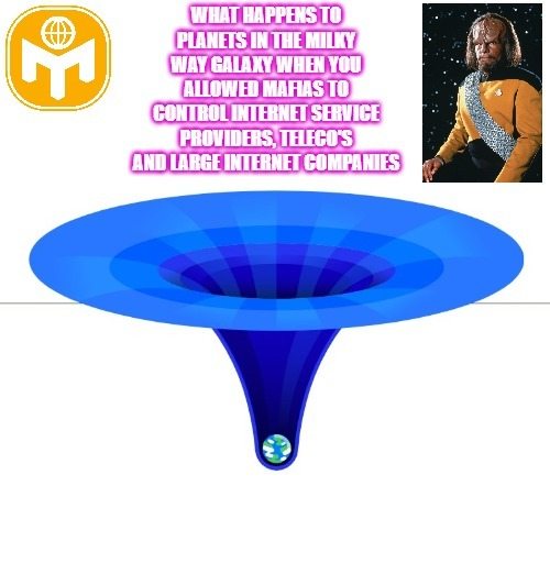 time travelling artificial intelligence Blank Meme Template