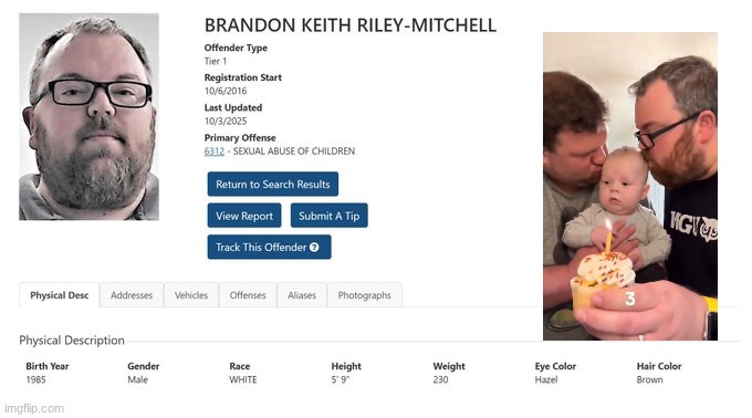 WHERE ARE THESE FREAKS KISSING THIS KID WHEN THE CAMERAS ARE OFF | image tagged in where are these freaks kissing this kid when the cameras are off | made w/ Imgflip meme maker