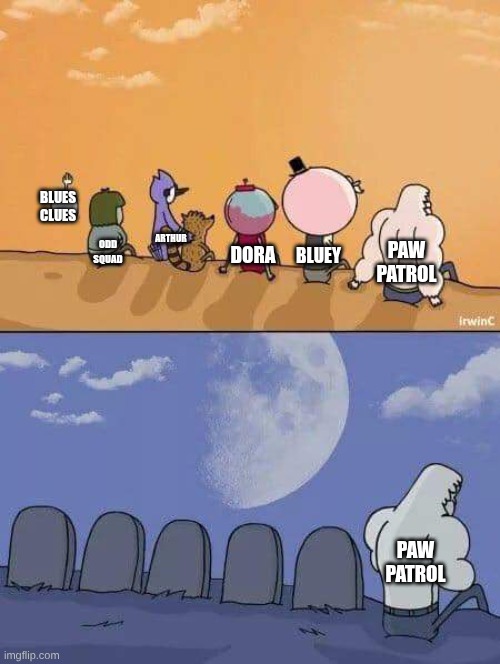 Regular Show Graves | blues clues; arthur; paw patrol; bluey; odd squad; dora; paw patrol | image tagged in regular show graves | made w/ Imgflip meme maker