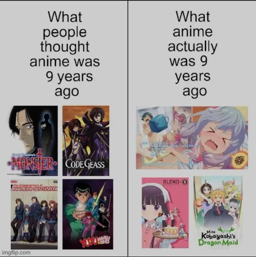 Seeing this meme made me feel very old. | made w/ Imgflip meme maker